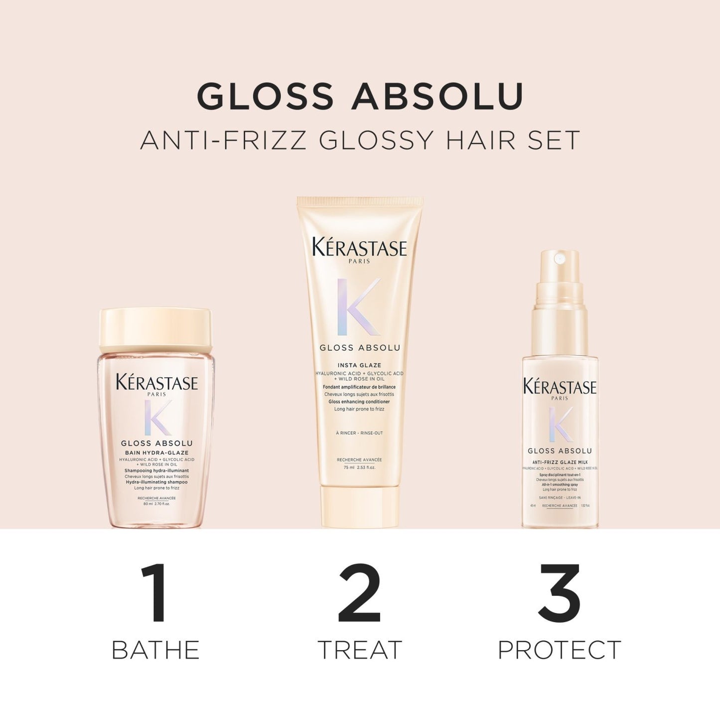 GLOSS ABSOLU TRAVEL KIT